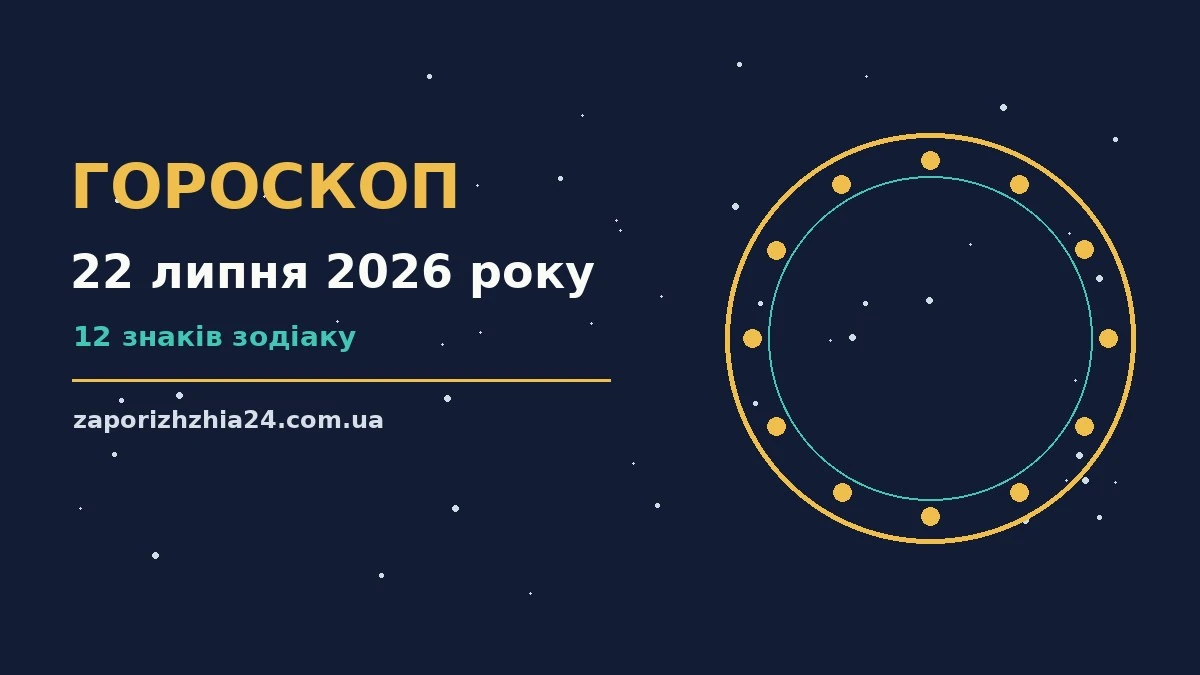 Гороскоп на 22 липня 2026 року — прогноз для всіх знаків Зодіаку