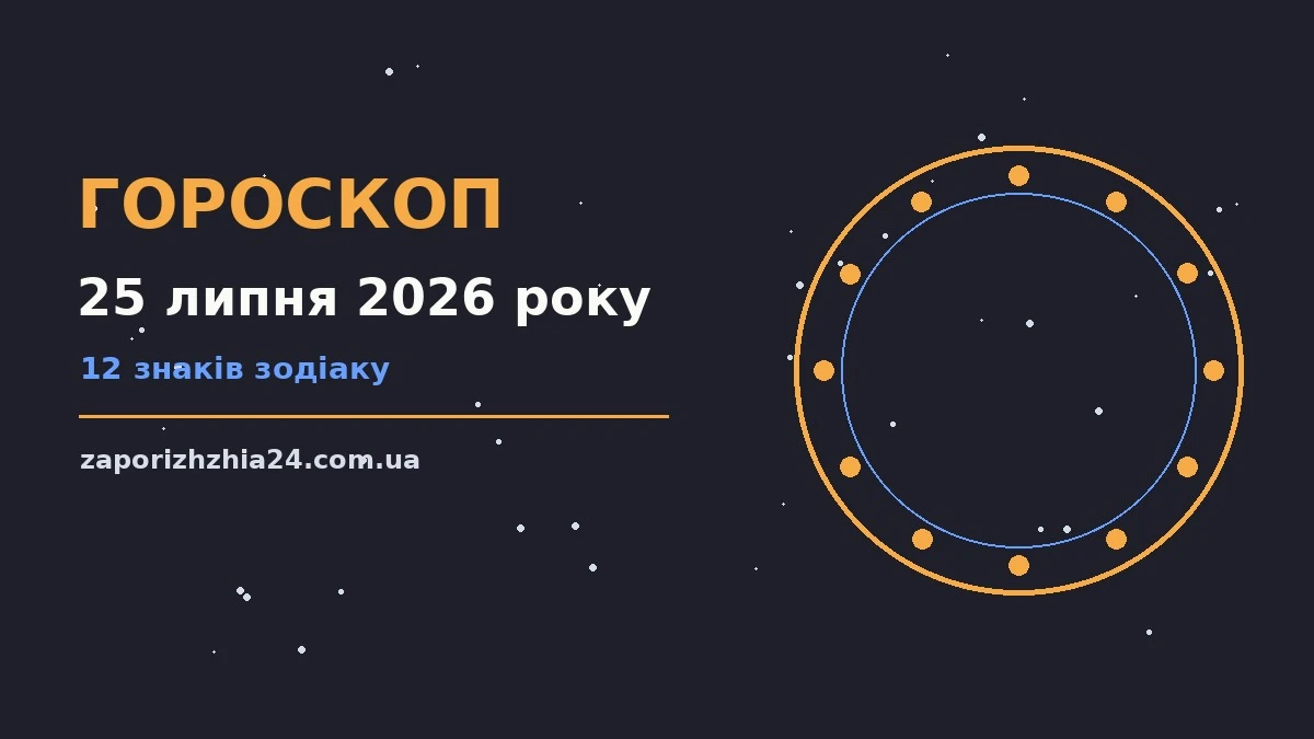 Гороскоп на 25 липня 2026 року для дванадцяти знаків Зодіаку на тлі робочого столу з планами і нотатками