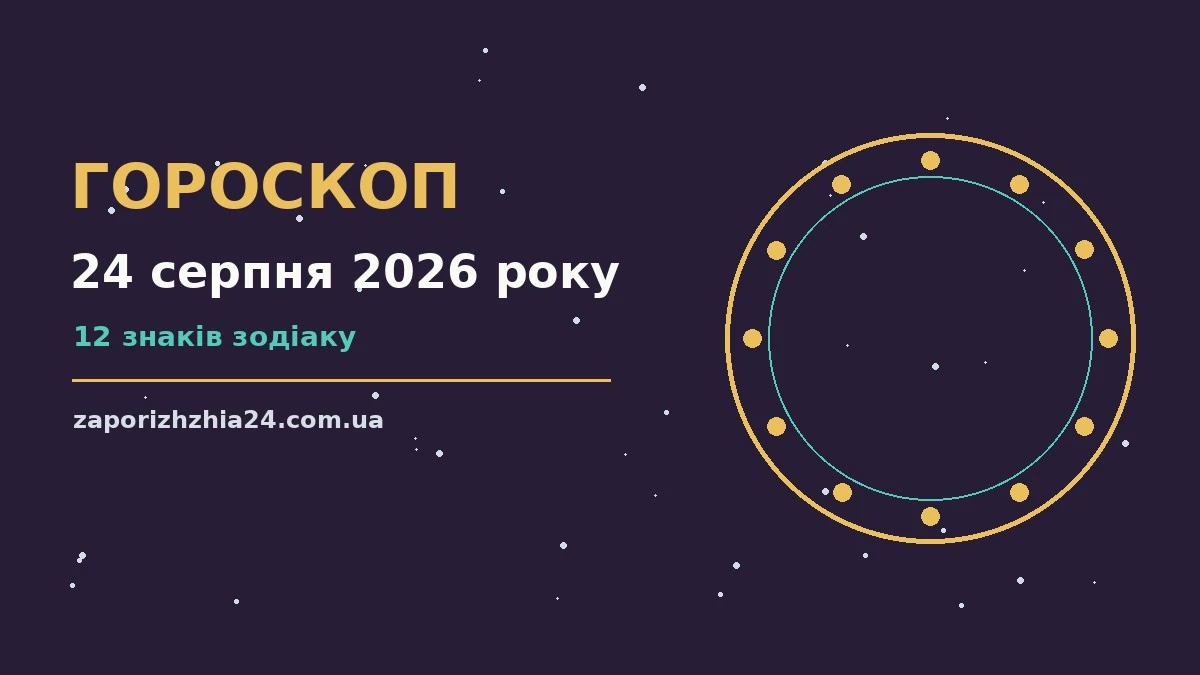 Зодіакальні знаки на тлі ранкового неба, ілюстрація до гороскопу на 24 серпня 2026 року