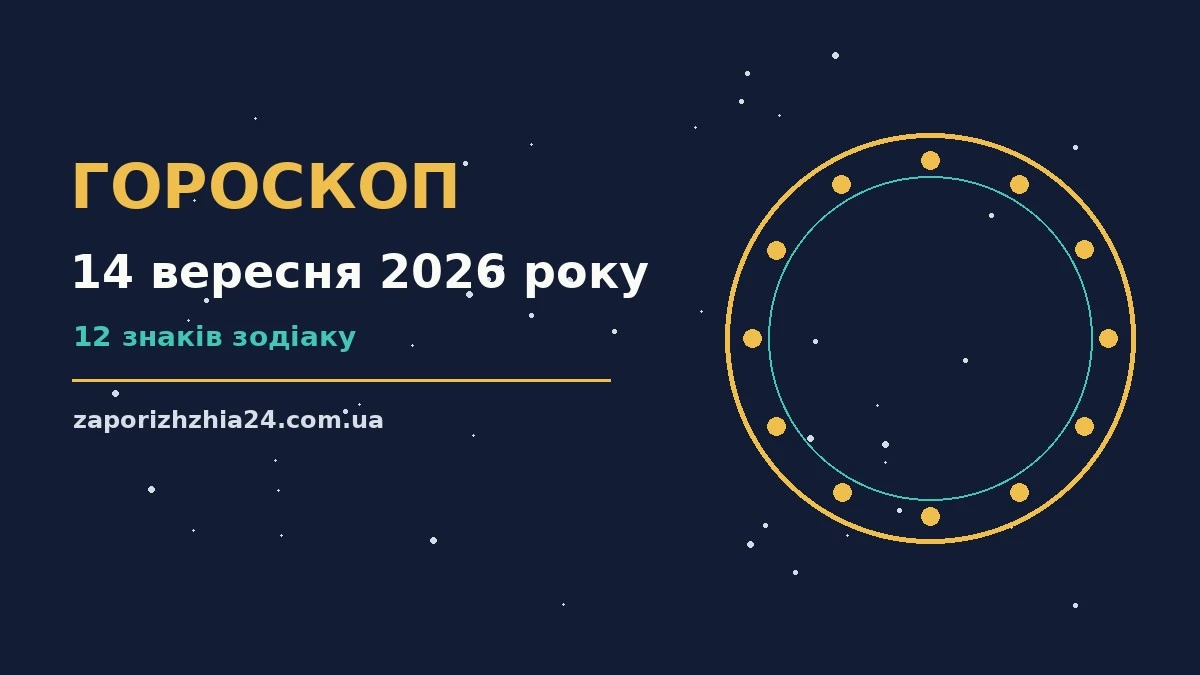 Гороскоп на 14 вересня 2026 року для всіх знаків Зодіаку