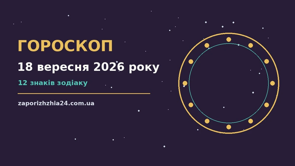 Гороскоп на 18 вересня 2026 року: символічне зображення зодіакального кола на тлі вечірнього п'ятничного неба