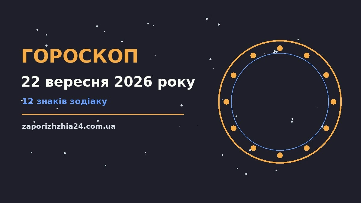 Зодіакальний календар на 22 вересня 2026 року, гороскоп для всіх знаків